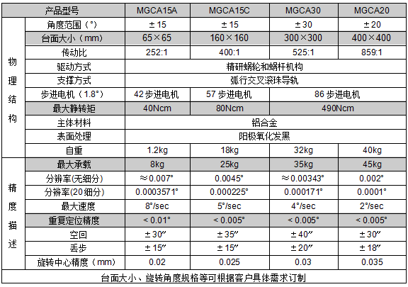 1723703133154324.png image.png