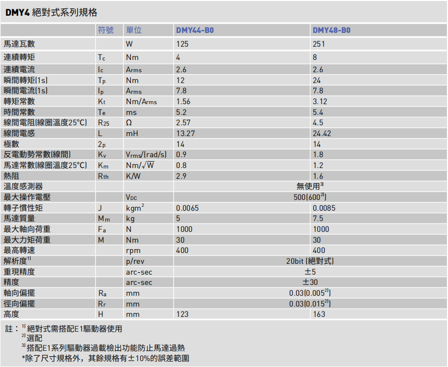 1724291464106209.png image.png