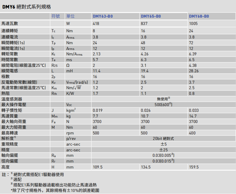 1724291493261921.png image.png