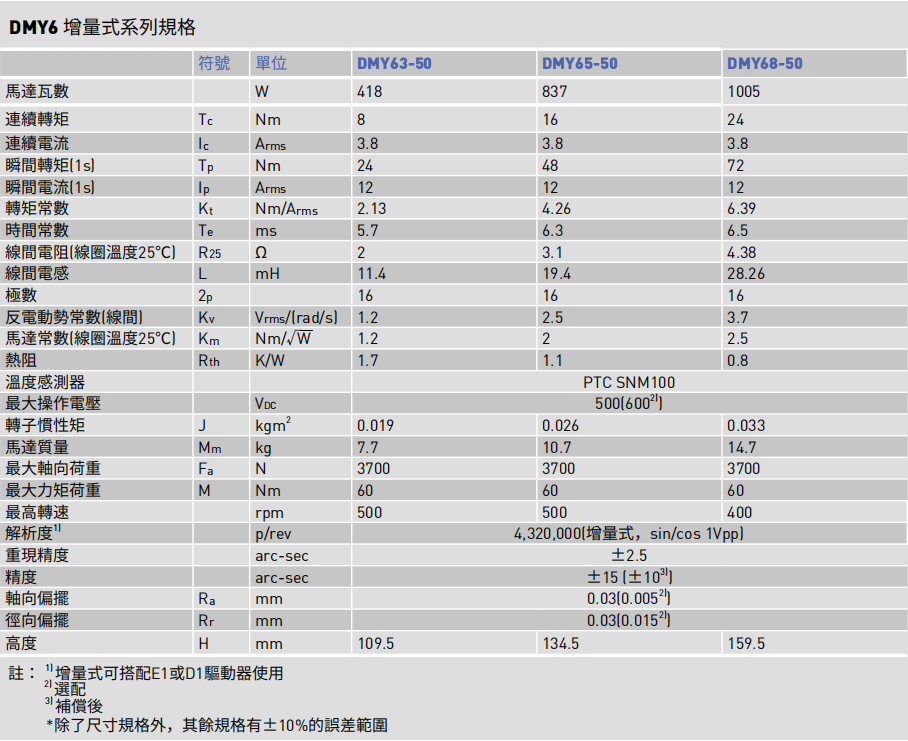 1724291559165944.png image.png