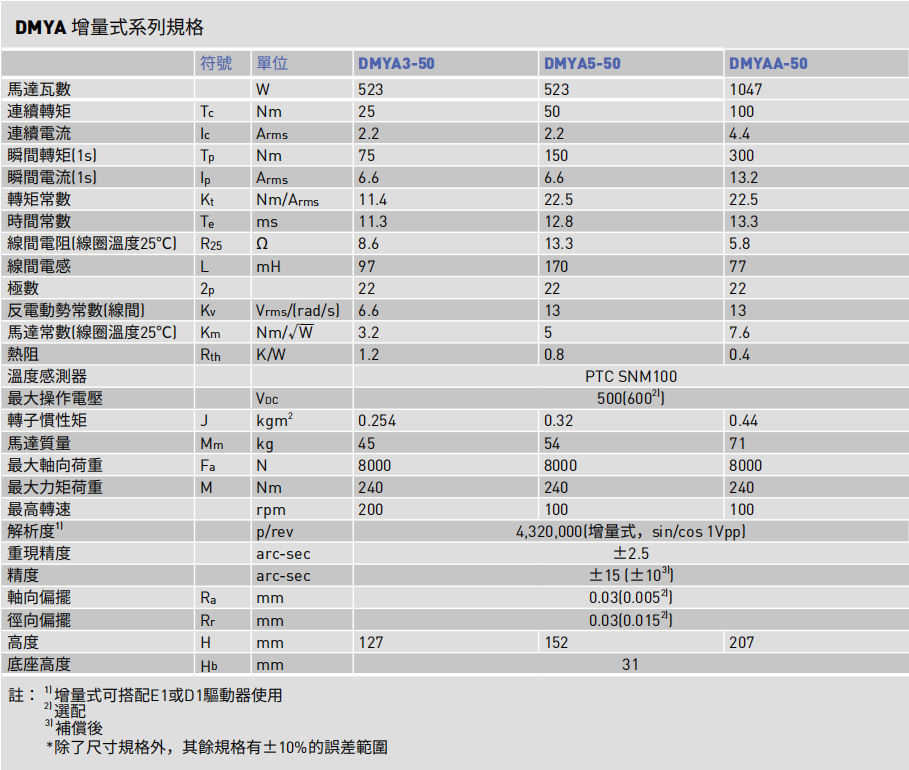 1724291587116550.png image.png