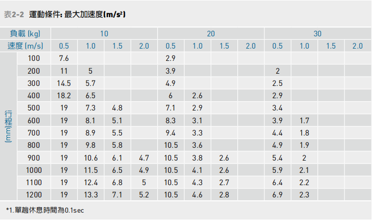 1724293090173632.png image.png