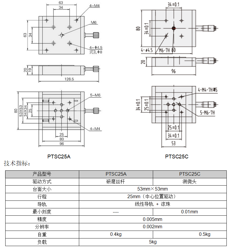 1749696192455410.png image.png